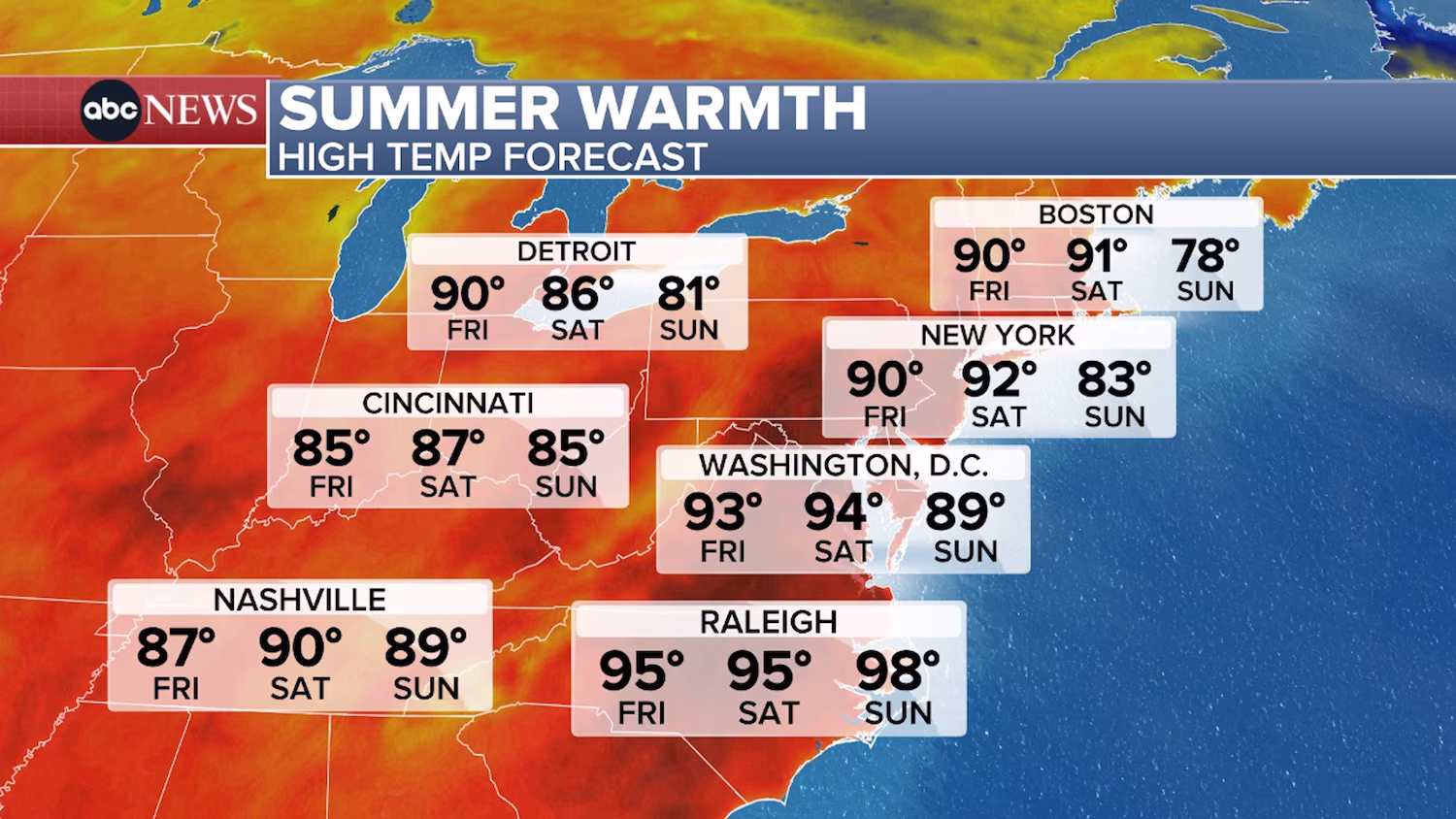 Northeast swelters as Plains face severe weather, wind, and hail