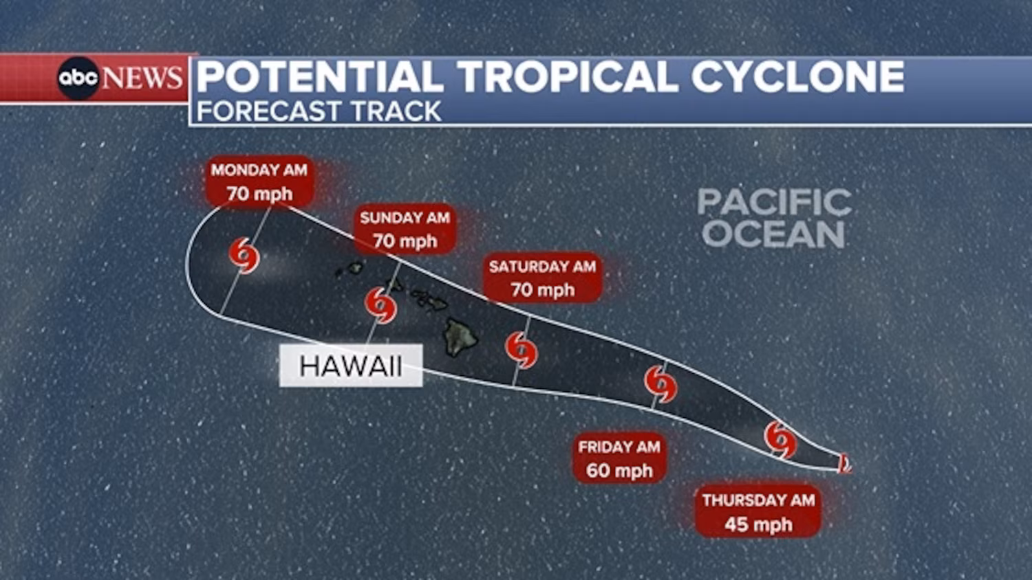 Tropical Storm Lala forecast to impact Hawaiian Islands this weekend