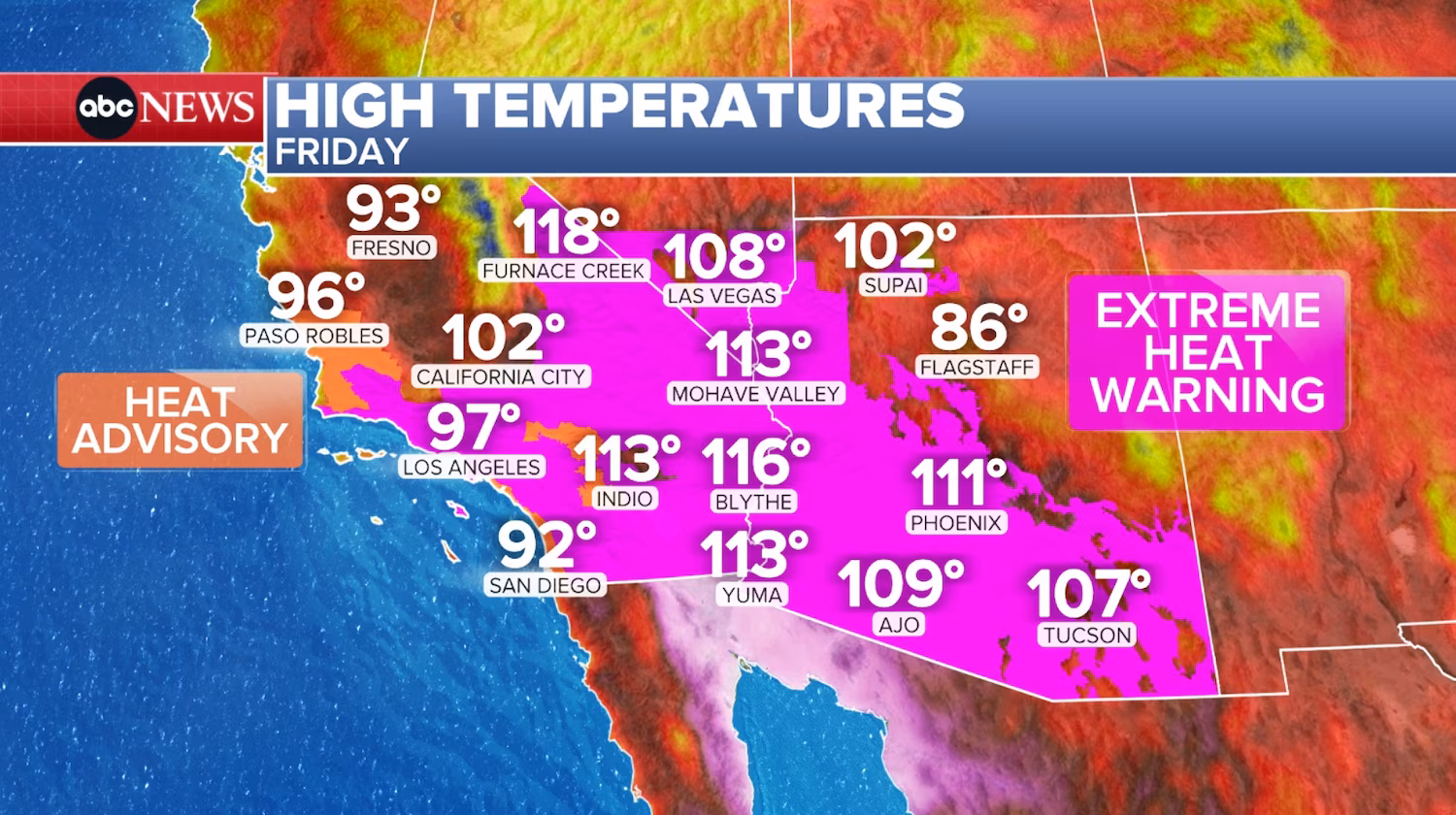 Dangerous heat hits West Coast and Southwest with temperatures topping 90 degrees