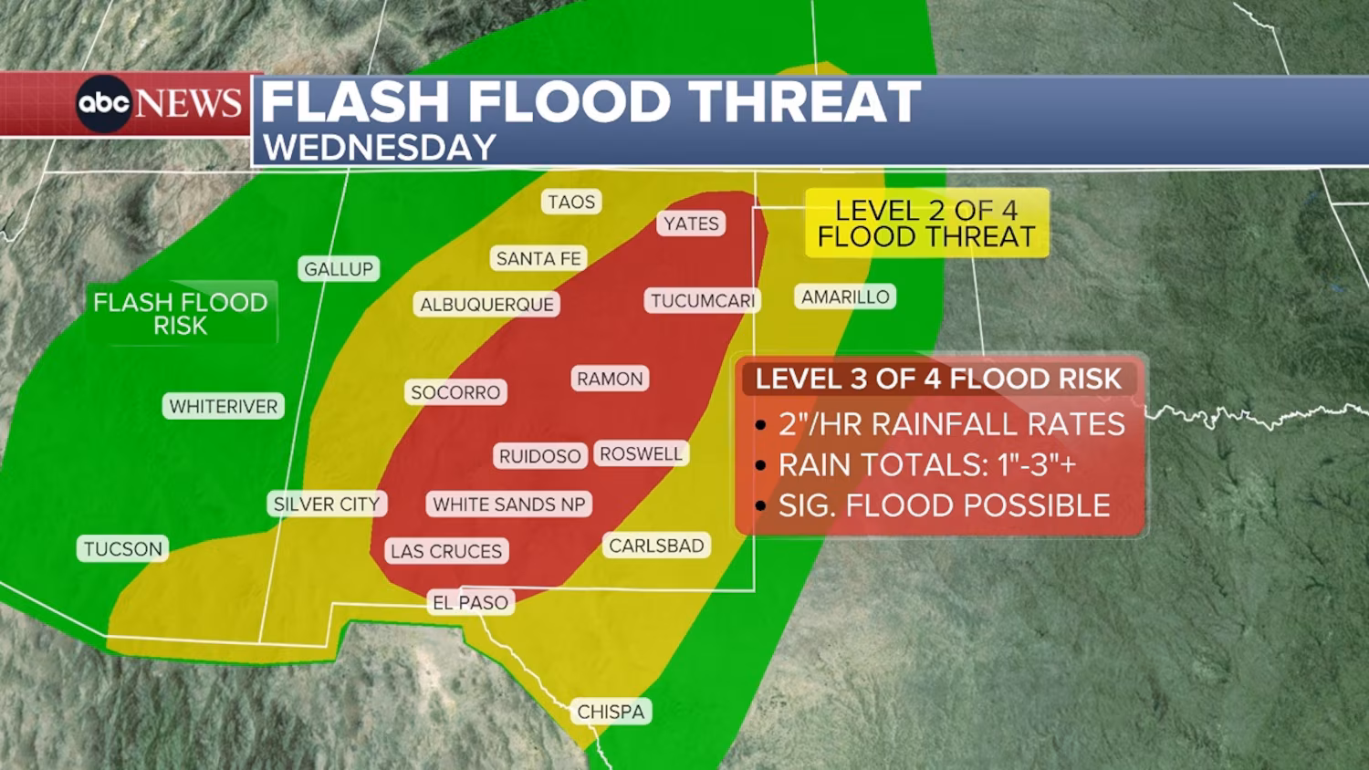 New Mexico braces for significant flood threat after heavy monsoon rains