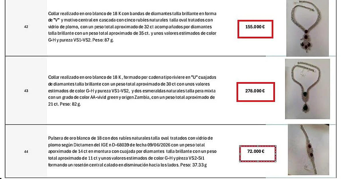 Las joyas peritadas de Zapatero: de un collar de oro blanco de 278.000 euros a otro con 13 zafiros y diamantes de 220.000