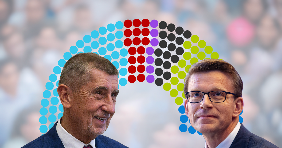 Průzkum průzkumů: Opozice svádí s vládou vyrovnaný boj. Ale stejně míří k další prohře