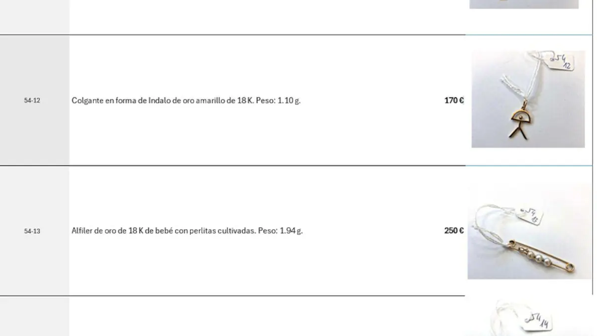 El detalle, pieza a pieza, del peritaje de las joyas de Zapatero: del collar de diamantes y esmeraldas de 278.000 euros de Zambia al alfiler de bebé de perlas de 250