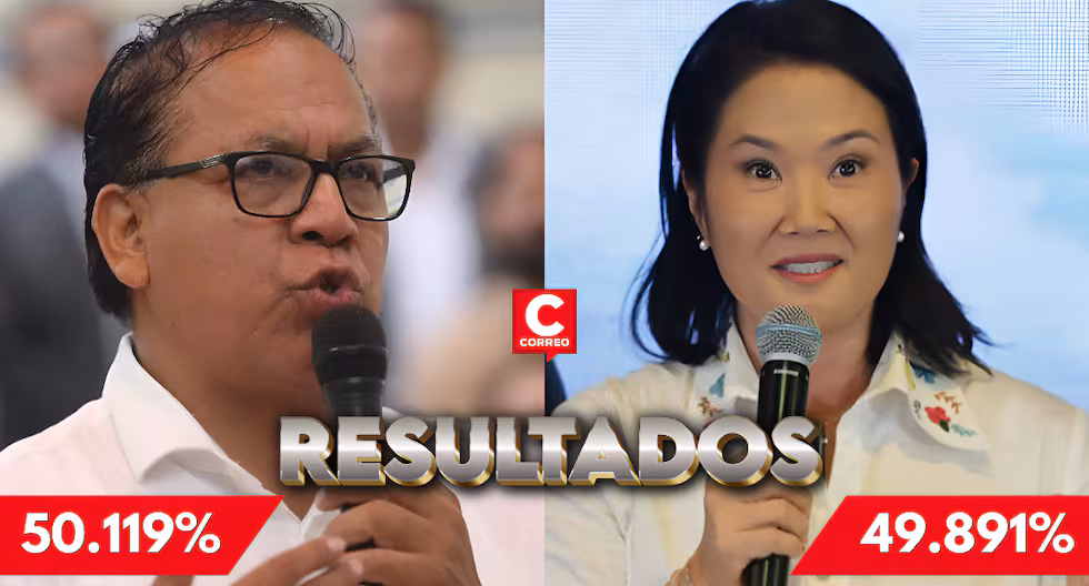 ONPE al 95.002%: Roberto Sánchez continúa liderando conteo frente a Keiko Fujimori en la segunda vuelta