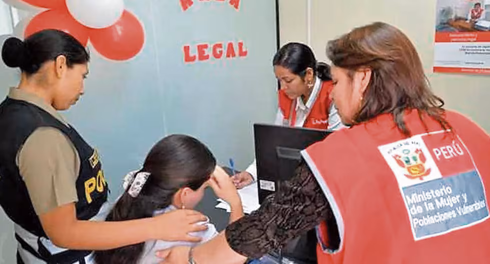 La región Piura registra 3,272 casos de violencia