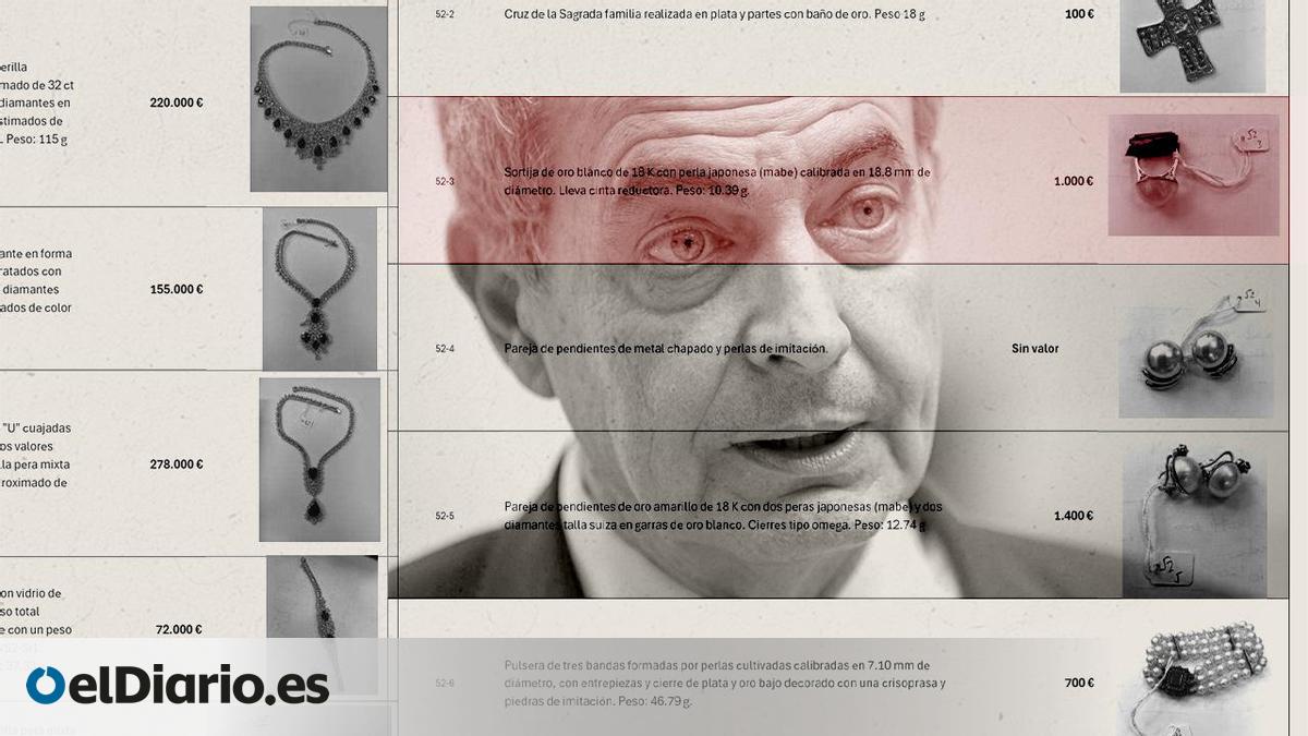 La nueva investigación a Zapatero por las joyas incautadas en su despacho complica su futuro judicial