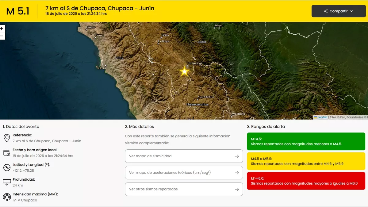 Magnitude 5.1 earthquake in central Peru leaves at least five dead