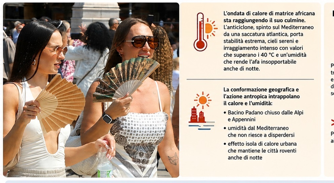Quando finirà l'afa? Mappa regione per regione Record in Danimarca Pride sospeso in Francia Economist: «In tre giorni sino a dodicimila morti»