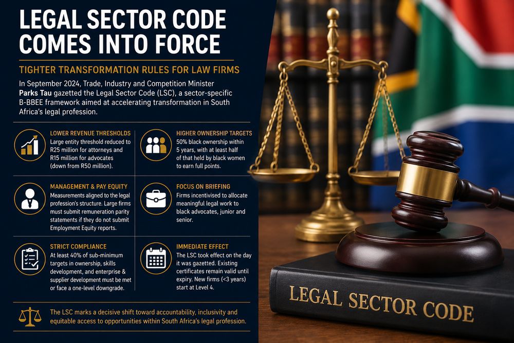 'The numbers are a testament to an exclusionary past': LPC fights for transformation in South Africa's legal profession