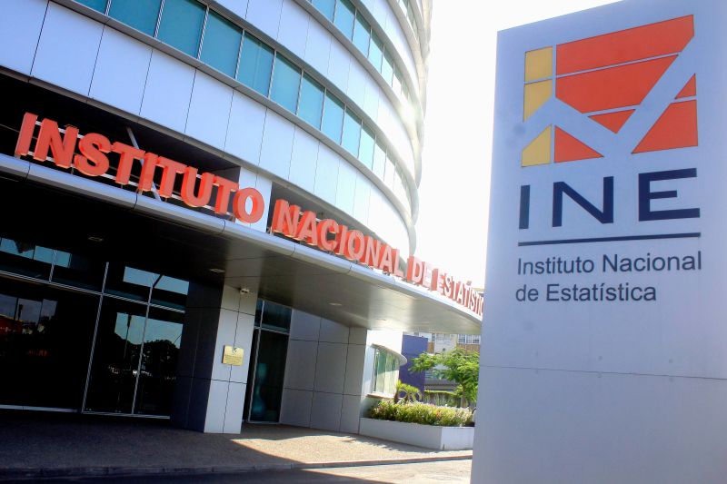 Inflação abranda para 10,88% em Maio, revela INE