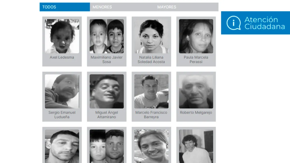 Búsquedas de paradero en Rosario: diez denuncias diarias y 500 casos activos de personas perdidas
