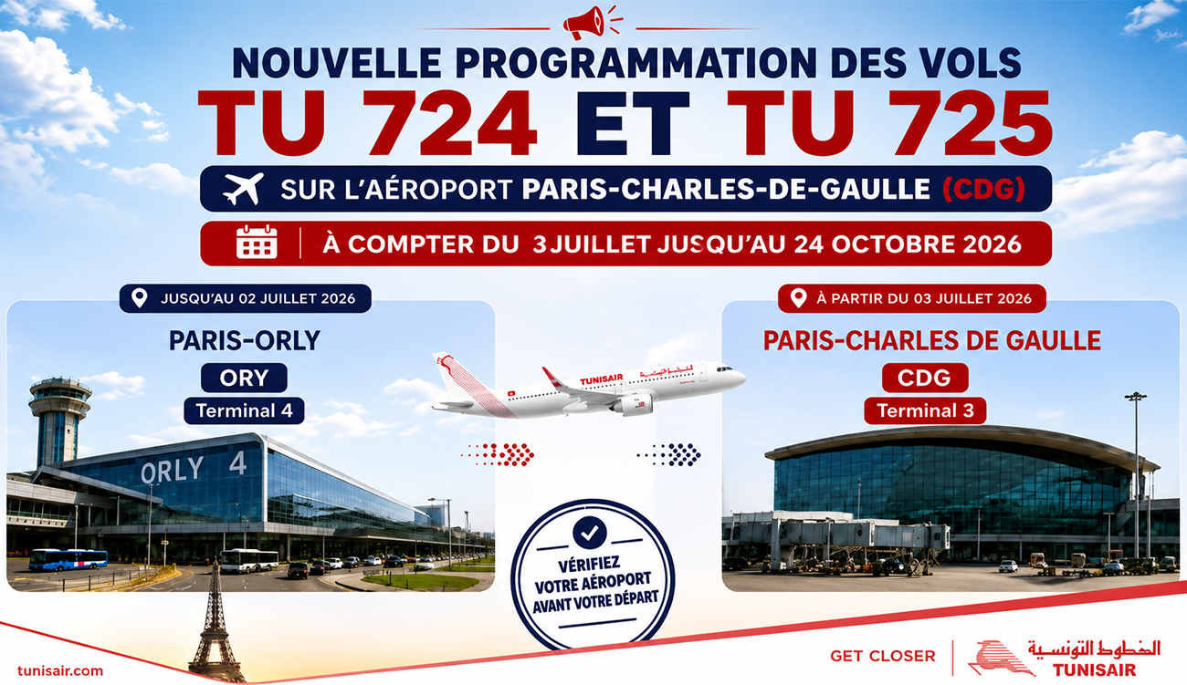 Tunisair transfère certains vols Paris-Tunis de l’aéroport d’Orly vers Charles-de-Gaulle à partir du 3 juillet