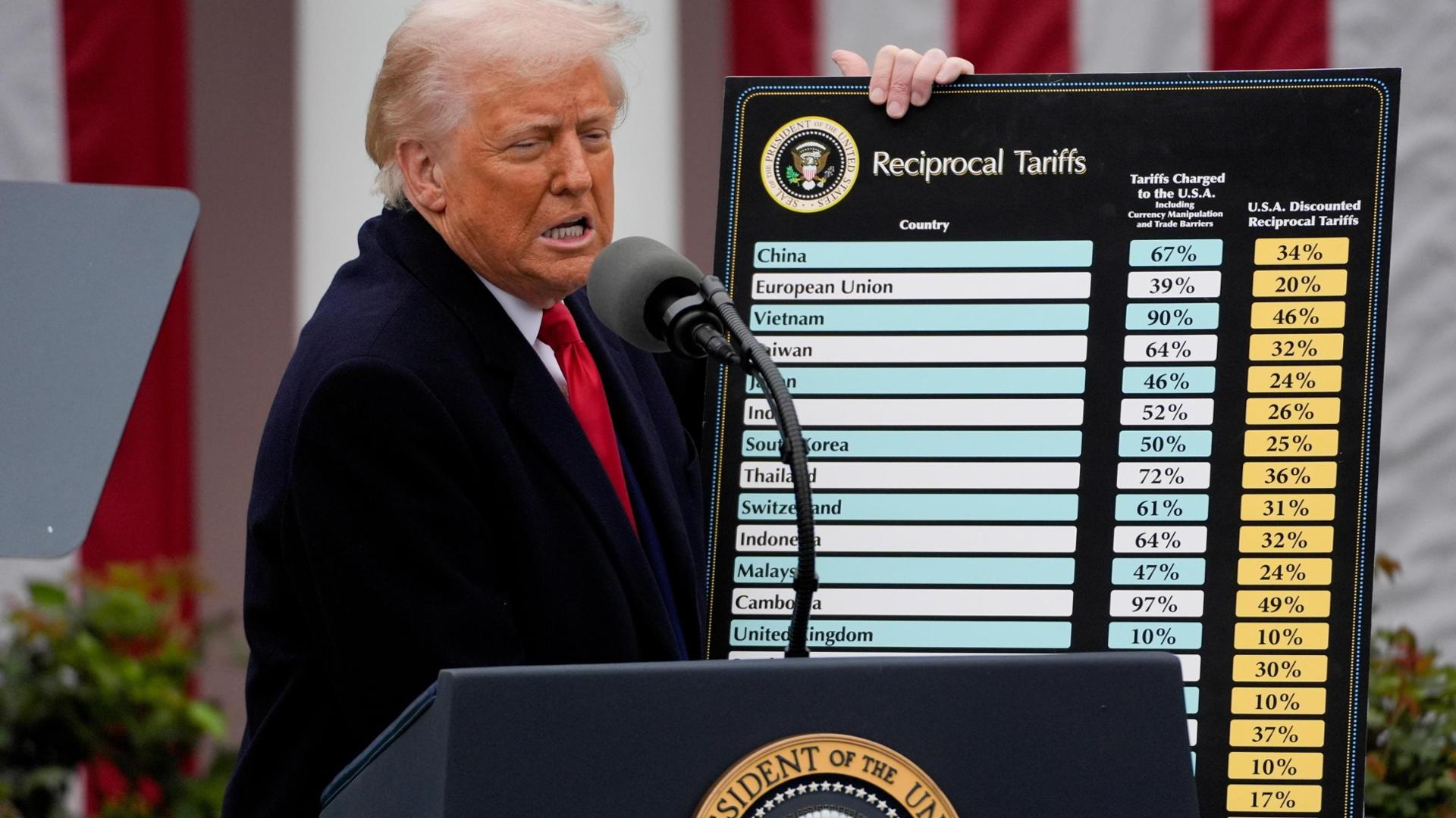 Dazi e gas, ora Meloni teme la vendetta di Trump