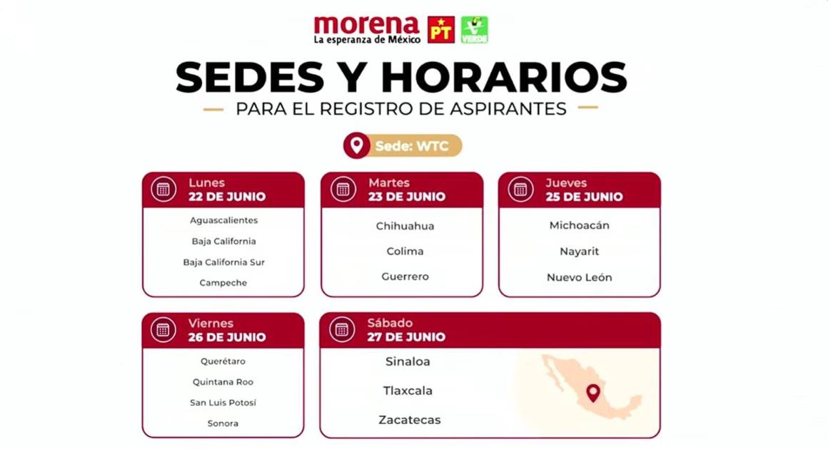 Aspirantes de Sinaloa a candidatura de Morena se registrarán el 27 de junio en la CDMX