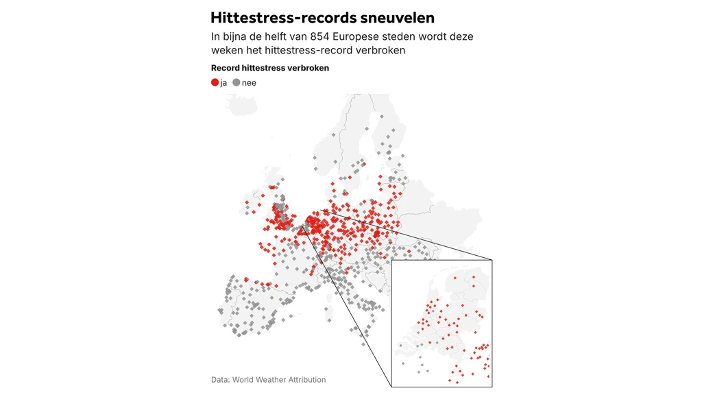 Deze hittegolf was vrijwel onmogelijk zonder klimaatverandering, zeggen wetenschappers