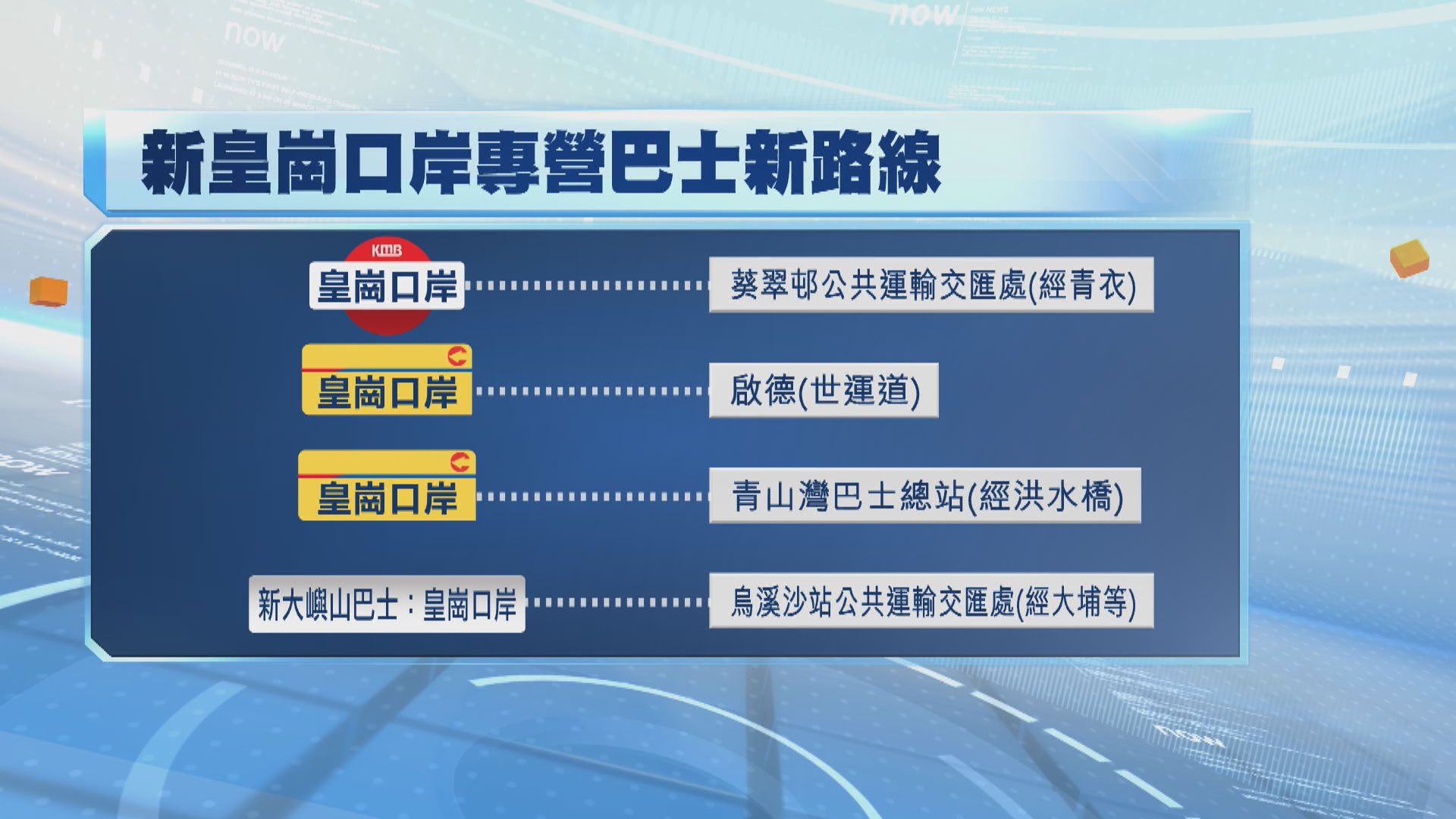 Transport Department to Launch Four New Franchised Bus Routes to Lok Ma Chau Spur, Operated by KMB, Citybus, and New Lantao Bus