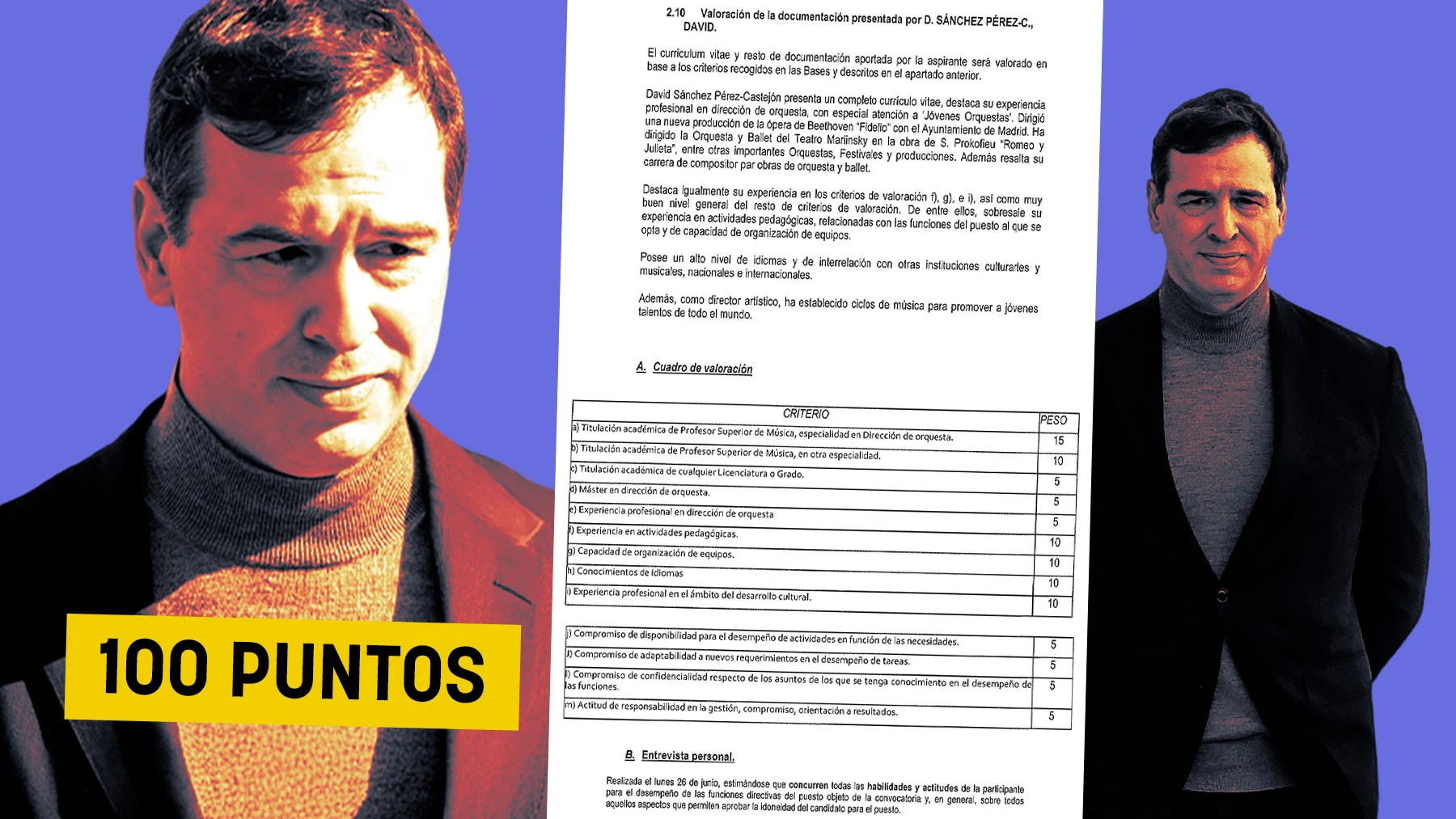 OKDIARIO destapa una tercera acta de la Diputación de Badajoz que dio al hermano de Sánchez 100 puntos sobre 100