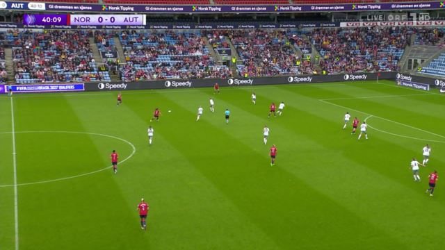 WM-Quali: Stand von Norwegen – Österreich