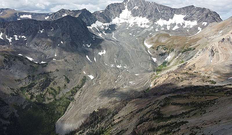 Sun sets on the Sunlight glacier: Researchers document melting of Wyoming glacier