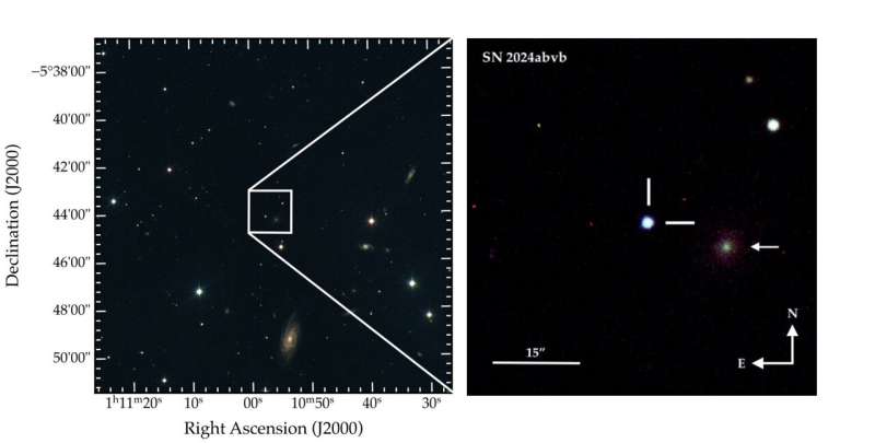 Rare Type Icn supernova SN 2024abvb is among the most luminous known