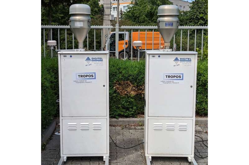 Microplastics and nanoplastics in urban air originate mainly from tire abrasion, research reveals