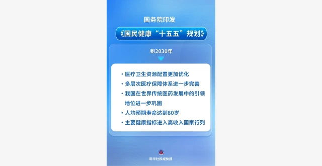 新华社权威快报|未来五年，这样提高国民健康水平