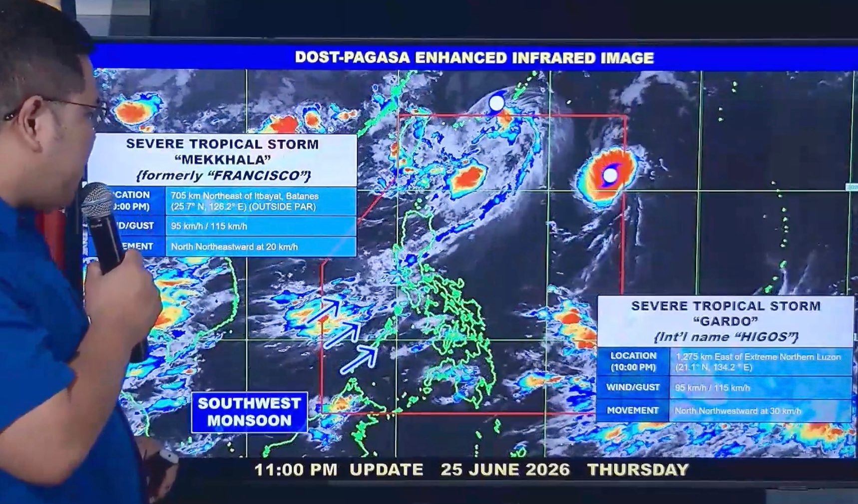 Gardo enters PAR, intensifies into severe tropical storm; Francisco exits