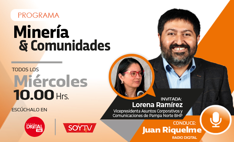 Ahora Minería & Comunidades Cap. 41 El desafío de una minería más sustentable
