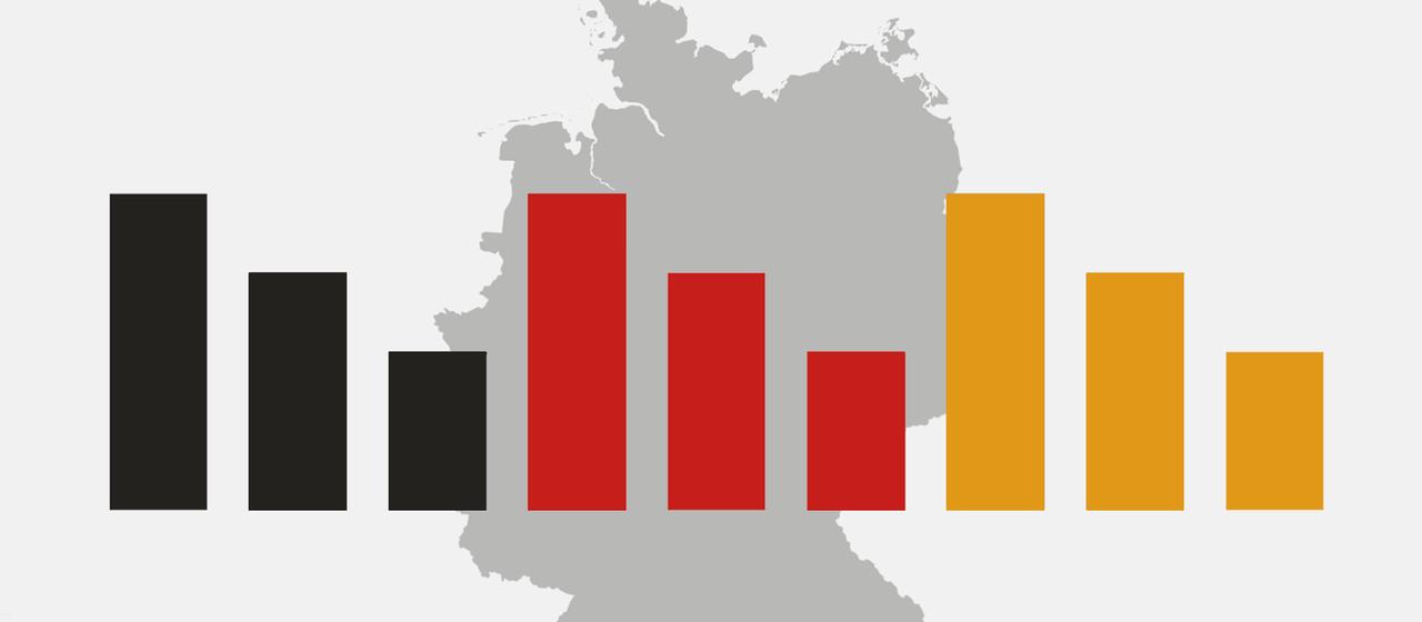 ARD-DeutschlandTrend Die Sorge vor einem wirtschaftlichen Abstieg wächst