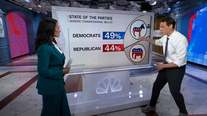 Most Americans think nation’s best days are over, says new poll to mark 250th anniversary