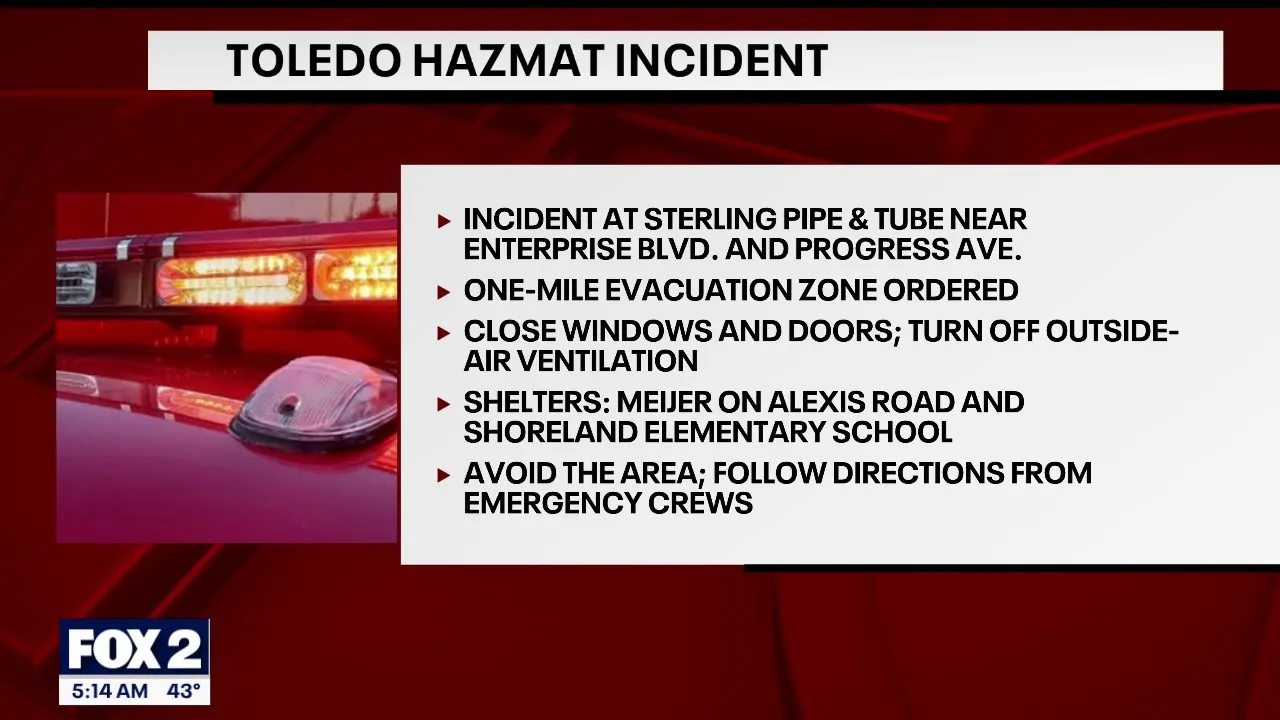 Toledo chemical spill releases hazardous material, prompts evacuation orders