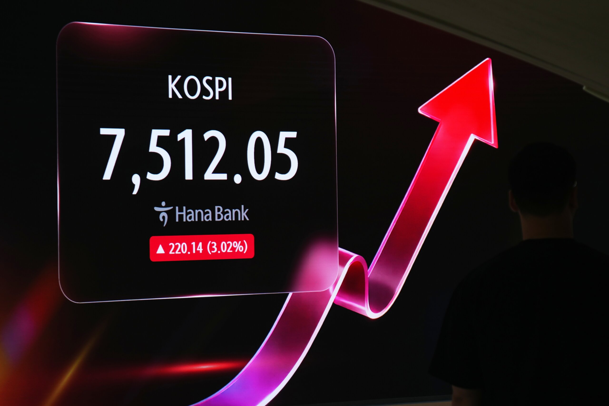 Stocks rise, oil prices fall, while South Korean AI darling SK Hynix leaps in its Wall Street debut