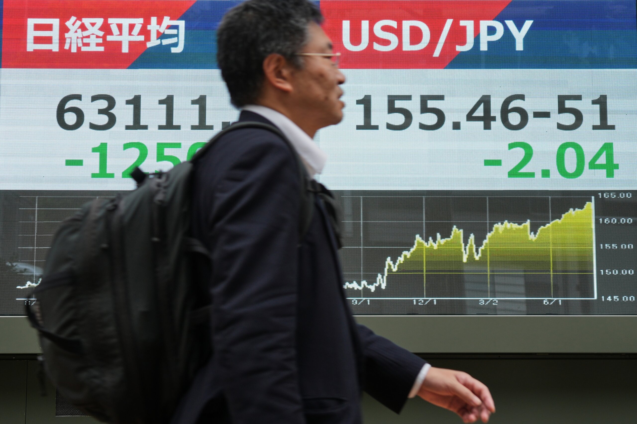 US stocks rally near a record as falling oil prices ease Wall Street’s worries about inflation