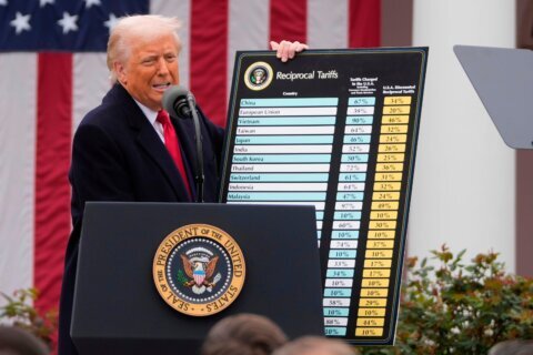 25 states sue over Trump’s new tariffs, calling them ‘pretext’ to replace his old ones