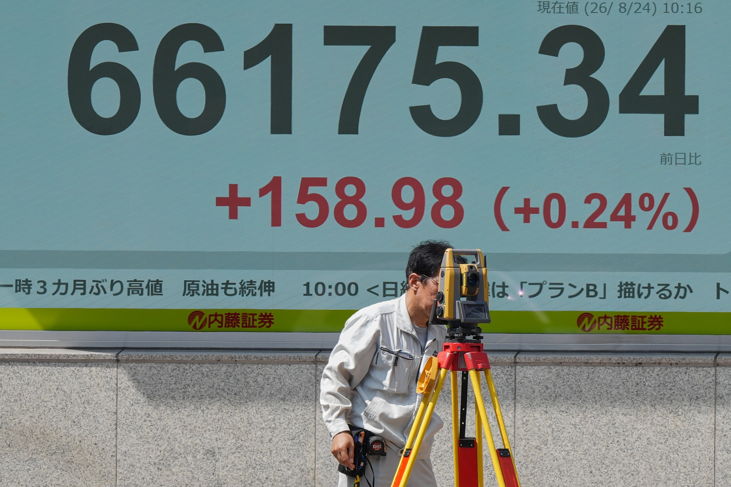 Wall Street drifts at the start of a week that could swing stocks and bonds