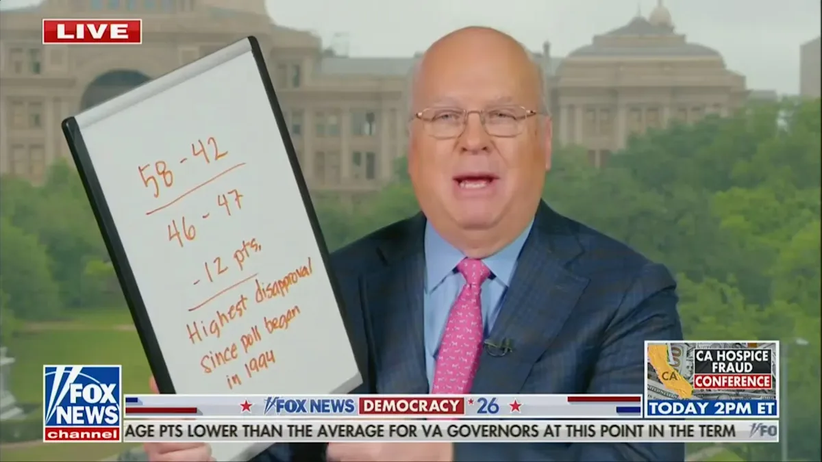 ‘Bad Start!’ Karl Rove Nukes Democratic Governor for Quickly Blowing Landslide Victory