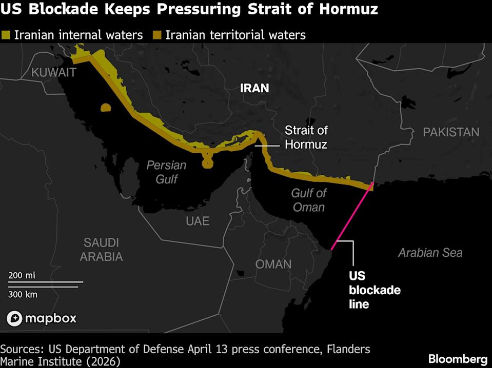Oil rises hormuz remains shut