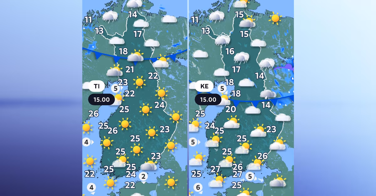 Tiistaina luvassa lämmintä poutasäätä
