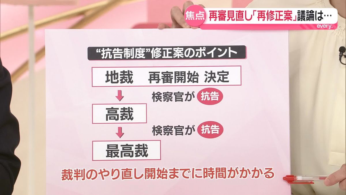 「再審見直し」法務省側は再修正案を提示 “タイムリミット”なら抗告制度は維持のまま？