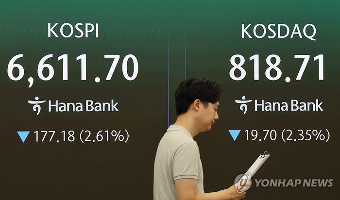 ‘美 증시 역풍’ 맞은 코스피, 3%대 하락 출발…코스닥도 800선 내줘